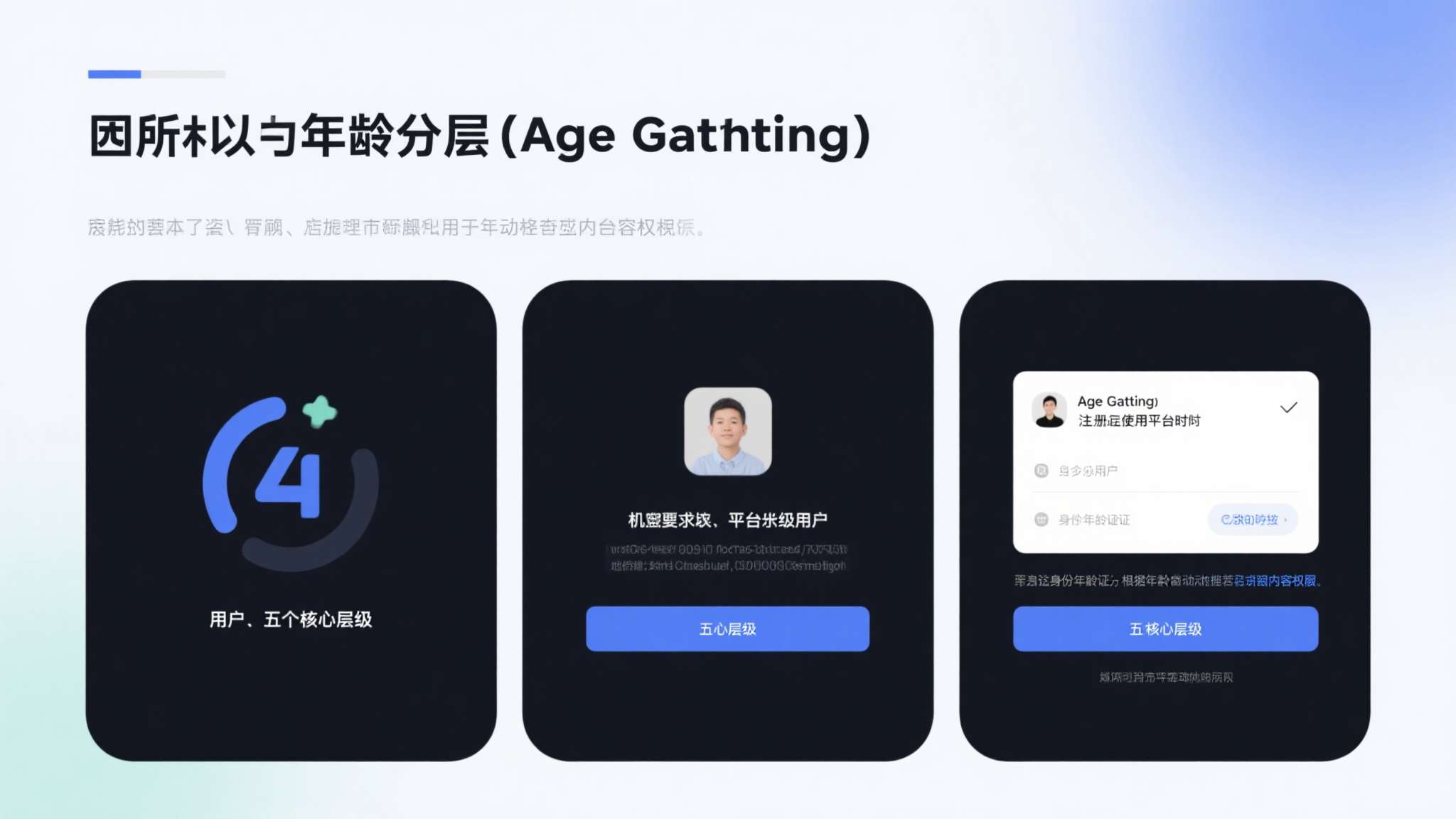 简单来说，年龄分层（Age&nbsp;Gating）机制要求所有用户在注册或使用平台时，必